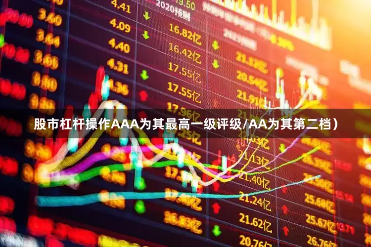 股市杠杆操作AAA为其最高一级评级/AA为其第二档）
