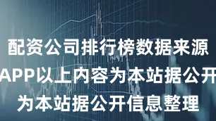 配资公司排行榜数据来源：天眼查APP以上内容为本站据公开信息整理
